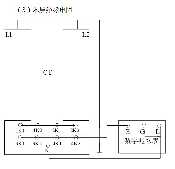 電流互感器試驗